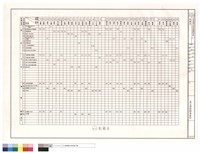藏品(粉刷表)的圖片