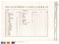 藏品(圖號索引表)的圖片