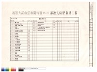 藏品(圖號索引表)的圖片