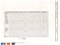 藏品(粉刷表)的圖片