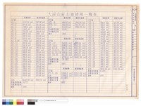 藏品(容積率檢討表)的圖片