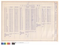 藏品(容積率檢討表)的圖片