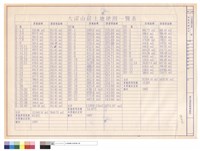 藏品(容積率檢討表)的圖片