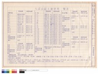 藏品(容積率檢討表)的圖片