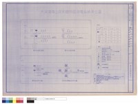 藏品(弱電昇位圖)的圖片