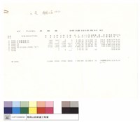 藏品(負載表)的圖片