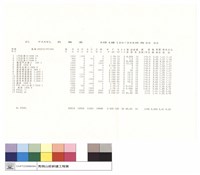 藏品(負載表)的圖片