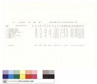 藏品(負載表)的圖片