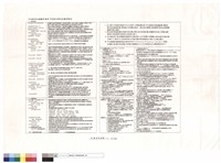 藏品(自動控制詳圖(一))的圖片