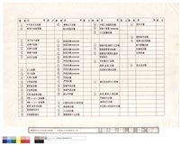 藏品(圖面索引表)的圖片