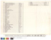 藏品(高壓圖例說明)的圖片