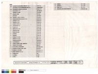 藏品(高壓圖例說明)的圖片