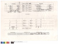 藏品(電話、弱電系統昇位圖)的圖片
