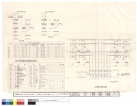 藏品((CO2)二氧化碳自動滅火管路圖)的圖片