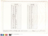 藏品(圖例說明)的圖片