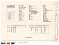 藏品(保全防盜系統規劃圖)的圖片