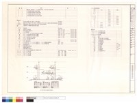藏品(圖號目錄 圖例說明 P.V.C管厚對照表 I戶型屋排水系統昇位圖)的圖片