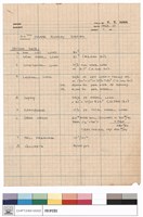 藏品(DESIGN OF 30th CRANE RUNWAY)的圖片