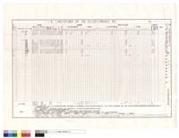藏品(T14區大木構件用料及雕刻、漆作、彩繪、按金式樣作法暨數量統計表)的圖片