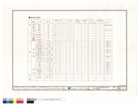 藏品(植栽計畫表)的圖片