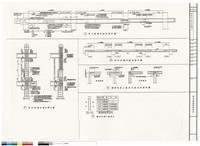 藏品(鋼筋施工表準詳圖(二))的圖片