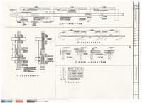 藏品(鋼筋施工表準詳圖(二))的圖片