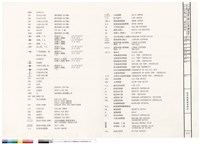 藏品(空調工程─圖例說明)的圖片