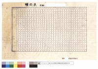 藏品(晴雨表)的圖片