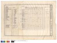藏品(圖號索引表、材料粉刷表)的圖片