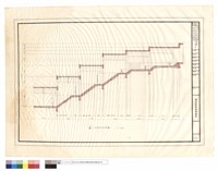 藏品(迴廊剖面詳圖)的圖片