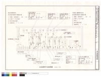 藏品(三溫暖、游泳池設備詳圖)的圖片