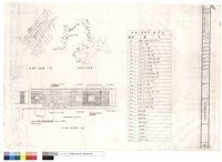 藏品(地籍圖、位置圖、配置圖、圖引表)的圖片