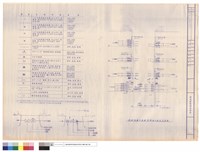 藏品(噴灌系統圖及圖例)的圖片