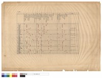 藏品(室內裝修表)的圖片