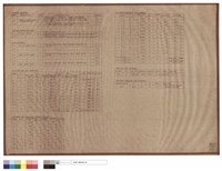 藏品(CHILLER SCHEDULE、COLLING TOWER SCHEDULE、PUMP SCHEDULE、AIR HANDLING UNIT SCHEDULE、OA SUPPLY FAN SCHEDULE FOR VAV SYSTEM、OA SUPPLY & EXHAUST FAN SCHEDULE、FAN COIL UNIT SCHEDULE、37A DUAL MODULINE UNIT SCHEDULE)的圖片