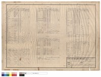 藏品(LIGHTING PANEL LOAD SCHEDULE)的圖片