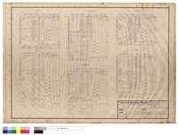 藏品(LIGHTING PANEL LOAD SCHEDULE)的圖片