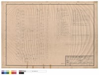 藏品(RISER DIAGRAM OF FIRE ALARM SYSTEM)的圖片