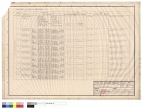 藏品(EQUIPMENT LIST FOR AIR CONDITIONING (2))的圖片