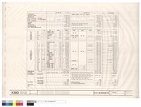 藏品(面積計算表)的圖片
