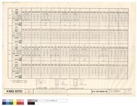 藏品(B4F~B5F,B2F~B3F梁配筋表)的圖片