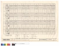 藏品(B2F~B3F梁配筋表)的圖片