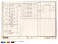 藏品(給水衛生設備主要機器設備表)的圖片