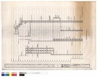 藏品(排水系統圖(二))的圖片