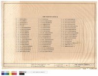 藏品(圖號索引表)的圖片