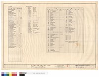 藏品(圖例、說明書-2)的圖片