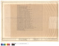 藏品(LIST)的圖片