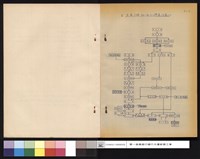 藏品(生產工程フロー・チャートの檢查位置フけ)的圖片