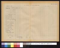 藏品(製品檢查成績表)的圖片