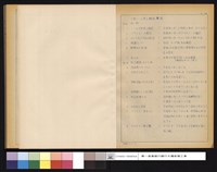 藏品(工場シール施工確認事項)的圖片